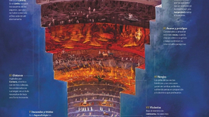 Hell The Divine Comedy Infographics Dante Alighieri Painting Dantes Inferno Demons 1080x1600 Wallpaper