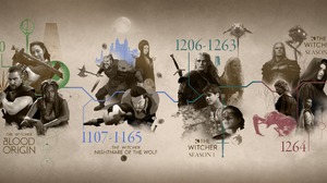 The Witcher TV Series Netflix TV Series Timeline Simple Background The Witcher Blood Origin The Witc 2048x1073 Wallpaper