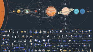 Diagram Satellite Space NASA 3000x2077 Wallpaper