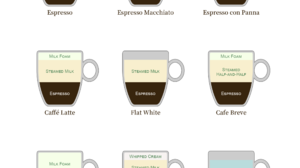 Coffee Transparent Background Simple Background Minimalism Cup 2100x2350 Wallpaper