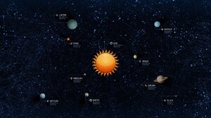 Artwork Diagrams Planet Solar System Space Stars 1920x1080 Wallpaper