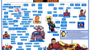Marvel Comics Iron Man Magneto Marvel Comics Gambit Kingpin Marvel Comics Galactus Puck Marvel Comic 1700x1255 Wallpaper
